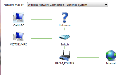 network-map-frm-laptop.PNG network-map-frm-laptop.PNG