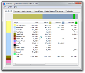 RamMap_-_Sysinternals_www.sysinternals.com_2014-05-22_14-24-03.png