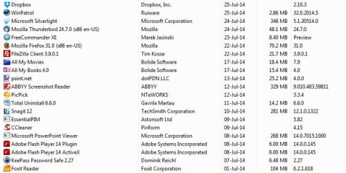 Install_dates.jpg Install_dates.jpg