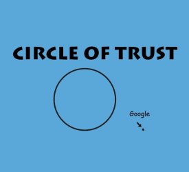 googletrust.jpg