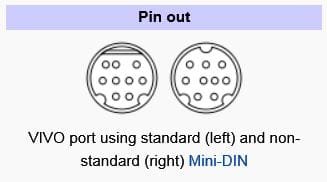 ViVo Pinout.JPG