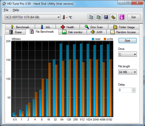 HDTune_File_Benchmark_OCZ-VERTEX_1370 Post Wiper.png