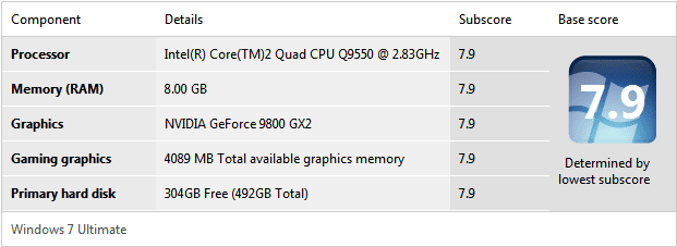 7.9.PNG 7.9.PNG