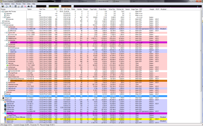 Process Explorer W7 1.PNG