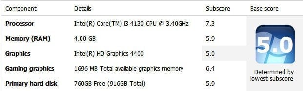 PCScore09-08-14.jpg