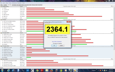 PERFORMANCE TEST FINAL 7,30.png