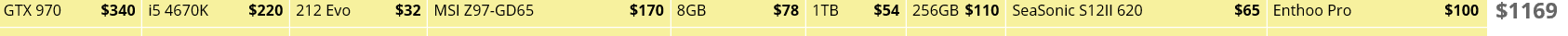 build 1.2k budget.PNG