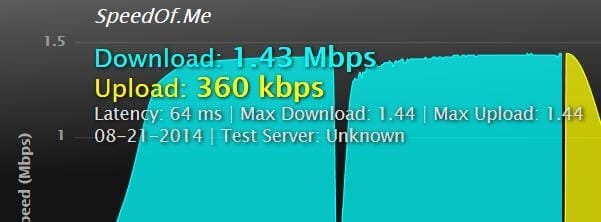 speed.jpg