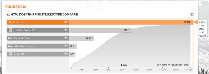 3DMark Fire Strike 18558.JPG