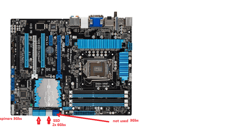 SATA PORTS 2.PNG