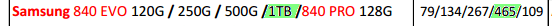 SSD Prices.png