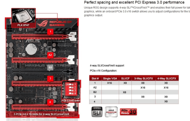 SLI type.png