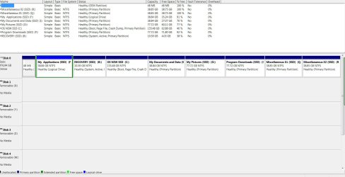 Disk Mgt Screen Shot with only SSD attached.jpg