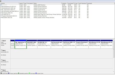 Disk Mgt Screen Shot only SSD attached.jpg