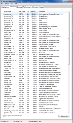 Task Manager.png