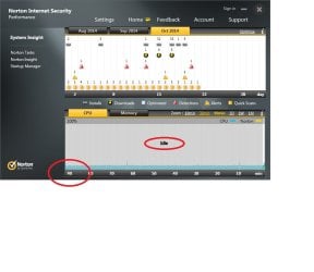 4-Norton Showing System at Idle State.jpg 4-Norton Showing System at Idle State.jpg