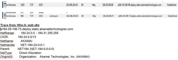 Download process & remote address.JPG