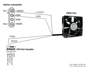 fanwiring.PNG