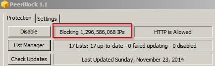IP Block.jpg IP Block.jpg