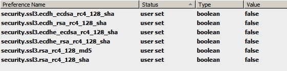 RC4 Disabled - Cyberfox.jpg