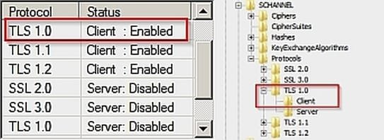 TLS 1.0Protocol.jpg TLS 1.0Protocol.jpg