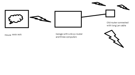 my connection.png