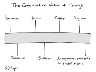 value.png value.png