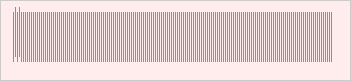 blurtest-GIF.gif