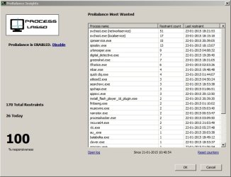 ProBalance Insights.jpg ProBalance Insights.jpg