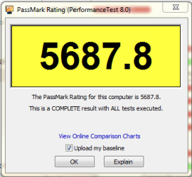 Passmark Performance Haswell 2400.PNG