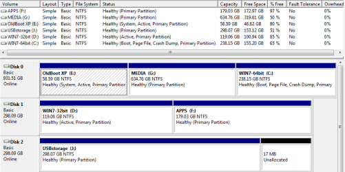E partition is System.png