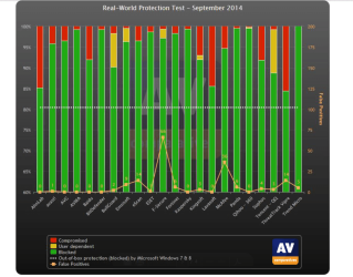 AV 1.PNG
