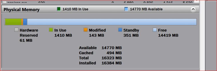 Windows memory after a reboot.PNG Windows memory after a reboot.PNG