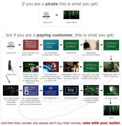 pirated_vs_dvd.jpg