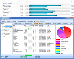 Disk Usage (2015-02-27).png