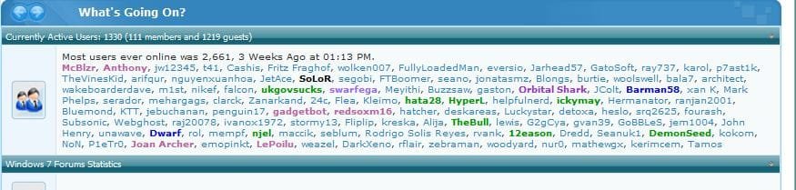111 Members on Line.JPG