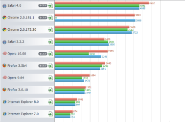 benchmark results.png