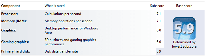 Win7 with SLI and PhysX enabled.PNG Win7 with SLI and PhysX enabled.PNG