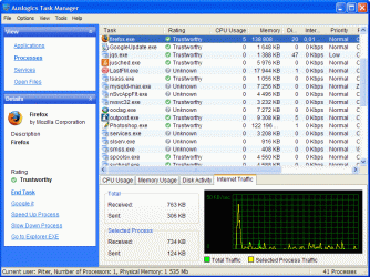 tm-processes.gif tm-processes.gif
