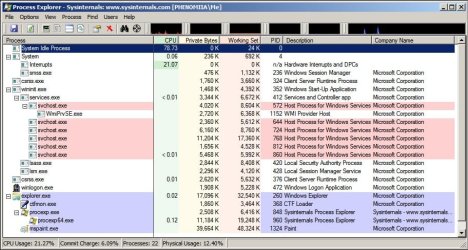 ProcessExplorerSafeMode.jpg ProcessExplorerSafeMode.jpg