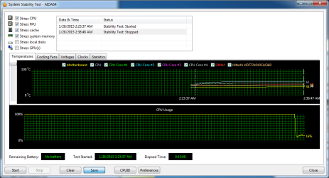 PRELEM stabilitytest.png
