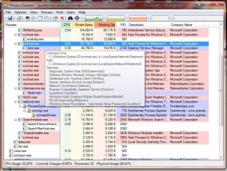 second svchost process and its services.jpg