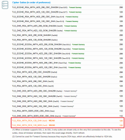 ssllabs ie freak test.png