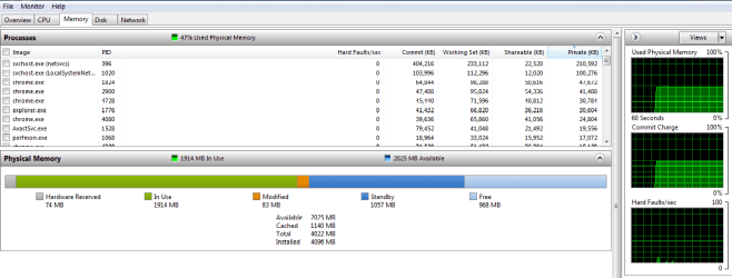 Resource Monitor (Memory).png
