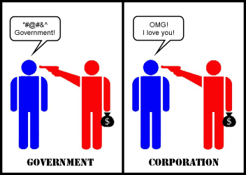 Government vs Corporation 01.png Government vs Corporation 01.png