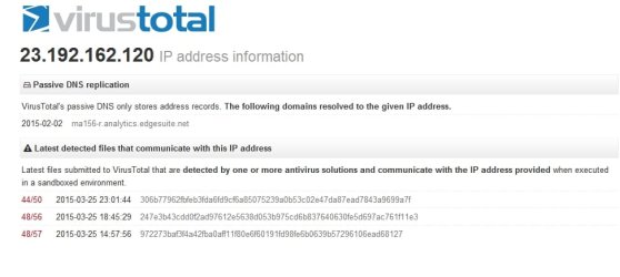 VirusTotal.jpg VirusTotal.jpg