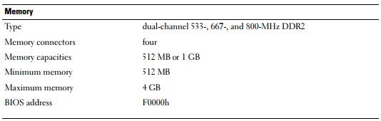 Memory Dell XPS.PNG Memory Dell XPS.PNG