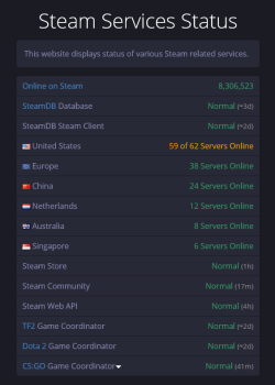 Steam Service Status.PNG