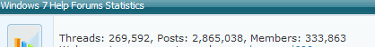 total posts.PNG