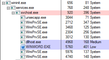 6-trusted-site-64bit-EPM.png